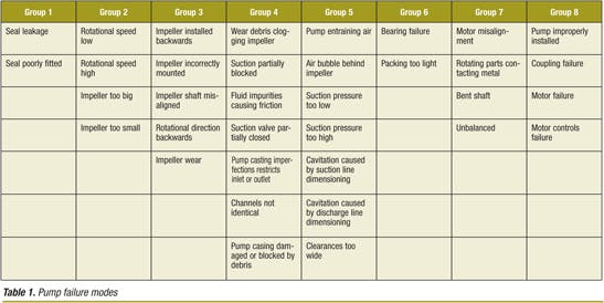 6970d365d94c789496273290 Fc0111fa Table1