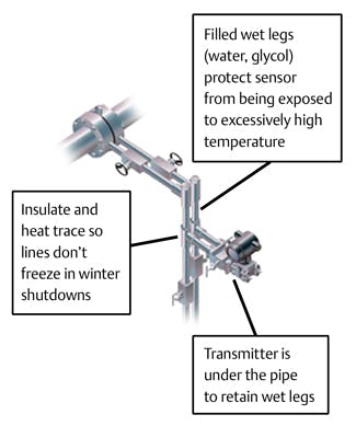 6970d36dd7d880998e6b7c78 Fc0111fb Fig1
