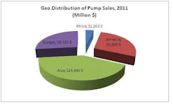 6970d37f97f895df7a2e5fc3 Fc0511 Mcilvainepump1 6970d37f97f895df7a2e5fc3 Fc0511 Mcilvainepump1