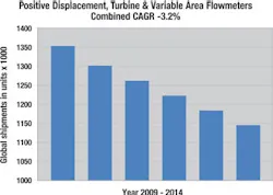 6970d38c2503e67e09f181dd Fc0311fb Chart 6970d38c2503e67e09f181dd Fc0311fb Chart