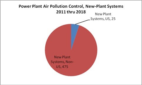 6970d3912503e67e09f181f0 Fc0511 Pollution1