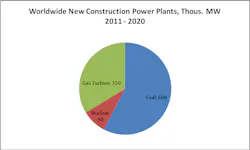 6970d399d94c789496273307 Fc0511mcilvainecoal