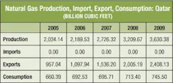 6970d3a32503e67e09f181fb Fc0511fc Chart1