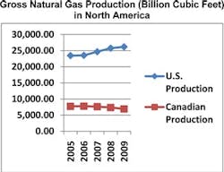 6970d3a5756cfdb8b7852eaa Fc0611flowreseachgas 6970d3a5756cfdb8b7852eaa Fc0611flowreseachgas