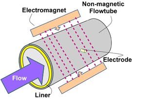 6970d3a5756cfdb8b7852eab Fc0511fcfig1