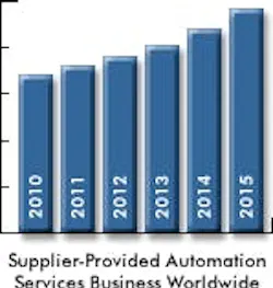 6970d3b13f808854de02ad03 Fc0811arcautoservices