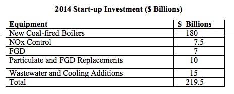 6970d3b6756cfdb8b7852ee6 Fc0811 Mcilvainecoal