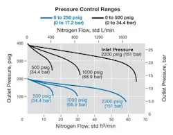 6970d3cf2503e67e09f18279 Fc0811fa Fig1 6970d3cf2503e67e09f18279 Fc0811fa Fig1