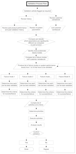 6970d3dbd7d880998e6b7dd8 Fc0911 Fa P16chart 6970d3dbd7d880998e6b7dd8 Fc0911 Fa P16chart