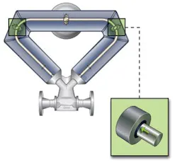 6970d3f697f895df7a2e6122 Fc1111fa Fig1