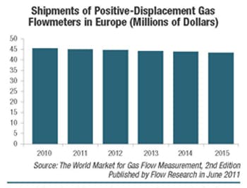 6970d3fe23bddf96e4a338dd Fc1211pd