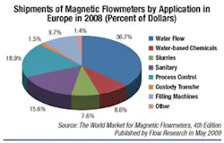 6970d3fe5ecd8e5d3ce84bcb Fc1211magnetic 6970d3fe5ecd8e5d3ce84bcb Fc1211magnetic