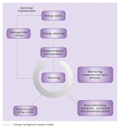 6970d434d94c789496273480 Fc0512da Fig1