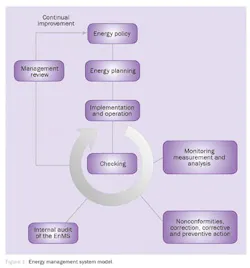 6970d434d94c789496273480 Fc0512da Fig1 6970d434d94c789496273480 Fc0512da Fig1