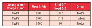 6970d43697f895df7a2e619e Fc0512cc Table