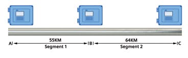 6970d448d94c7894962734aa Fc0612fc Fig1
