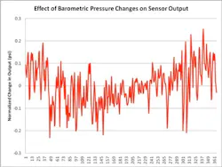 6970d45004b5d8defde983cc Fc0712fb Graph1 6970d45004b5d8defde983cc Fc0712fb Graph1