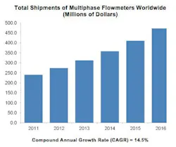 6970d47d97f895df7a2e624f Fc1012multiphaseflowstudy 6970d47d97f895df7a2e624f Fc1012multiphaseflowstudy