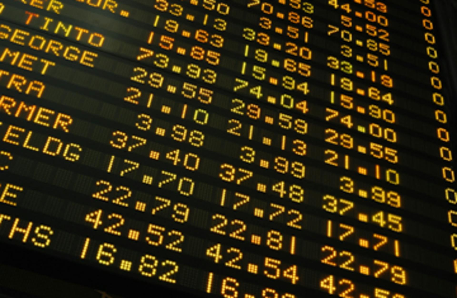 Manufacturing Market Watch