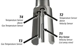 Online Resources Online Resources