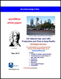 Flow Research White Paper: Oil