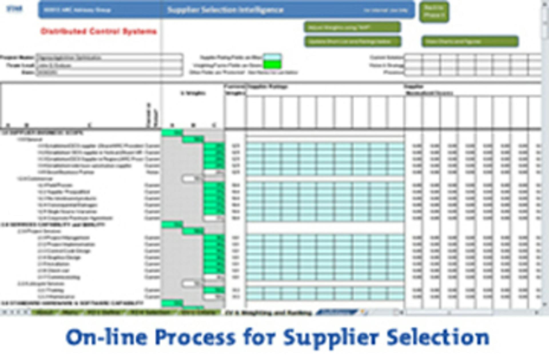 Enterprise Asset Management