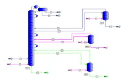 Process Automation Process Automation
