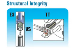 Displacer Level Transmitter vs. Torque Tube Structural Integrity Displacer Level Transmitter vs. Torque Tube Structural Integrity