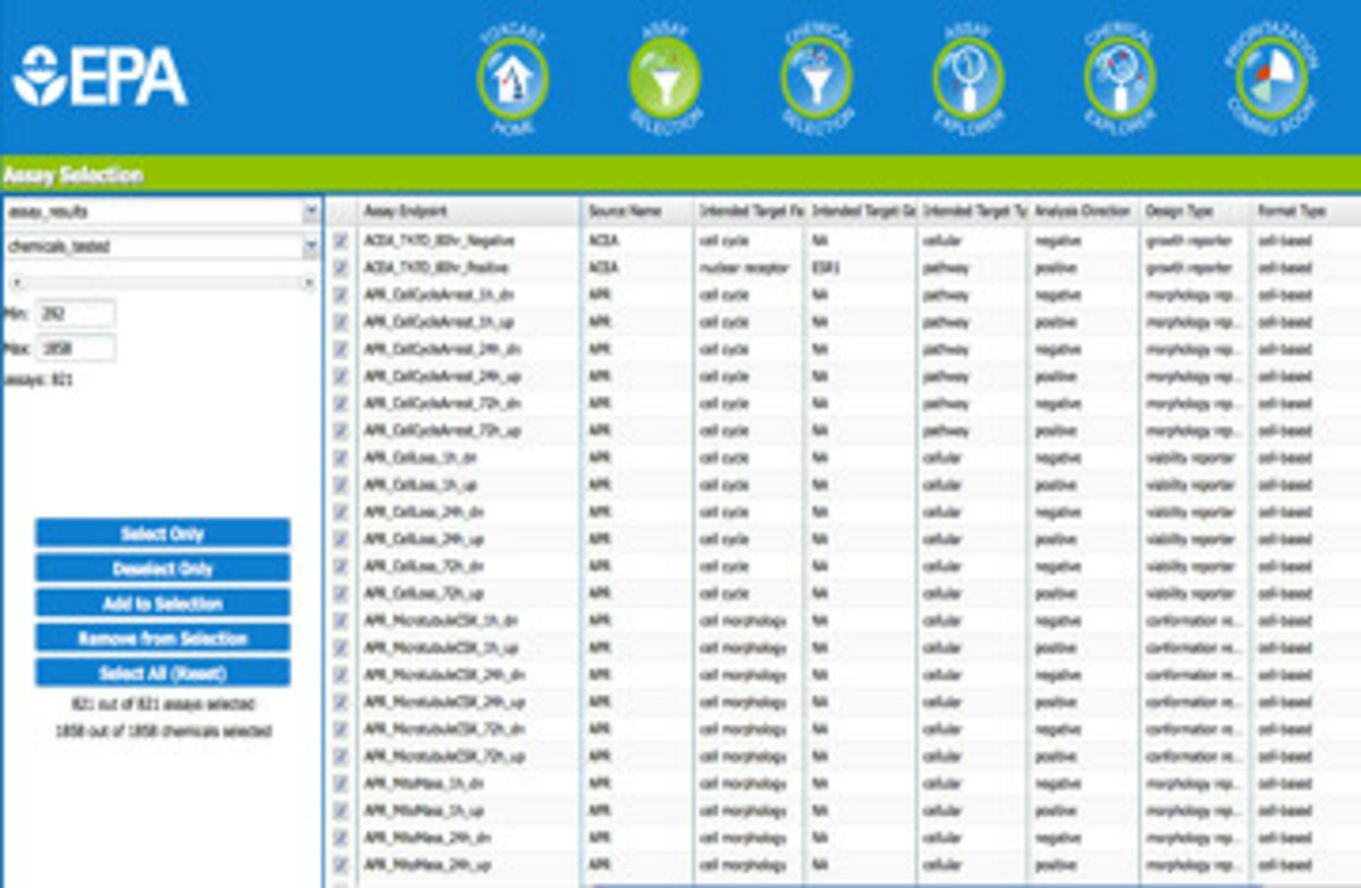 US EPA Releases Interactive Dashboard for Chemical Screening Data ...