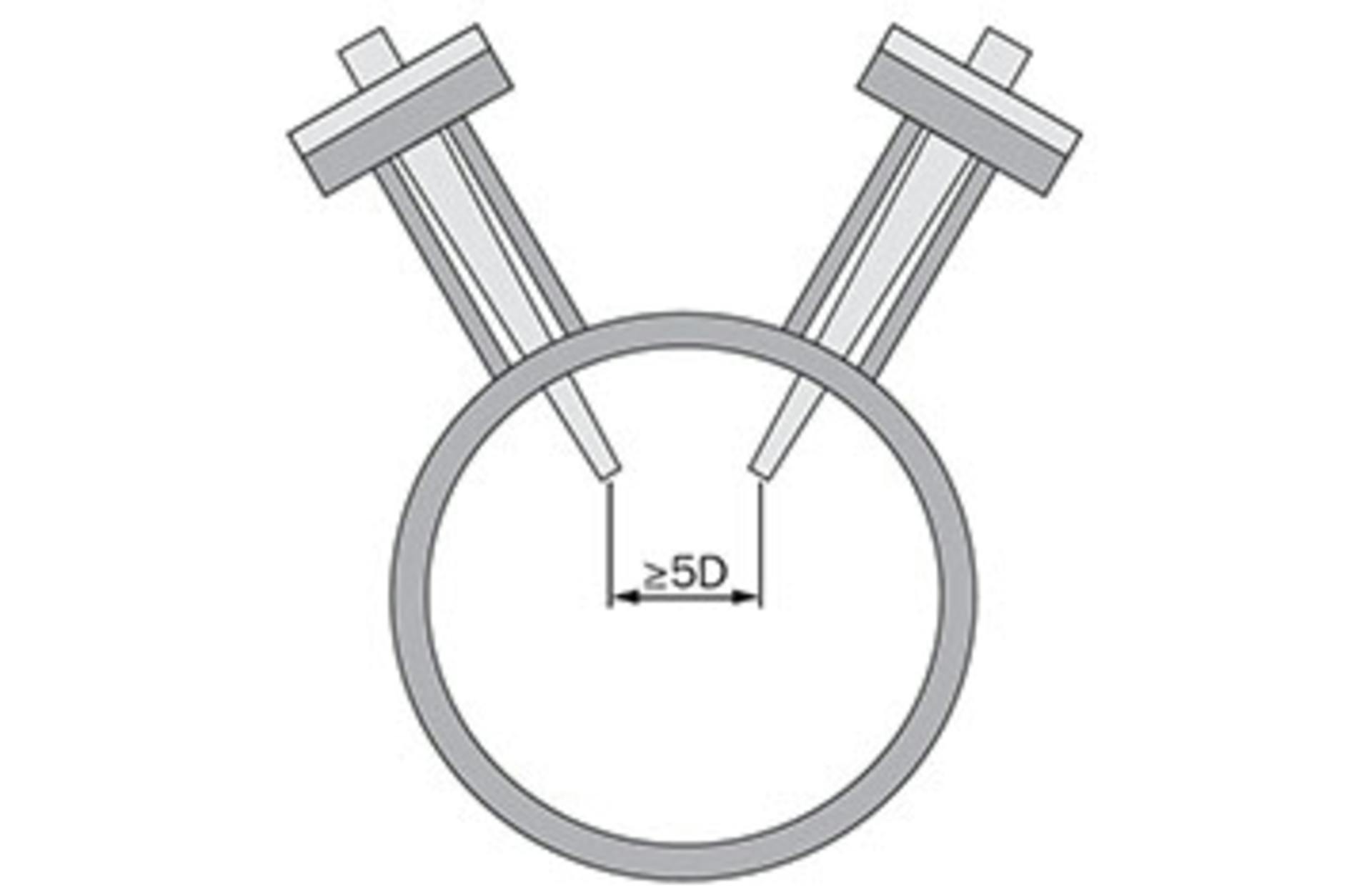 Multi-Thermowell Installation, design