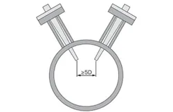 Multi-Thermowell Installation, design Multi-Thermowell Installation, design