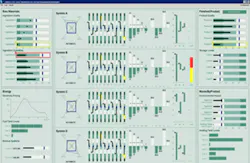 Wonderware InTouch HMI Wonderware InTouch HMI