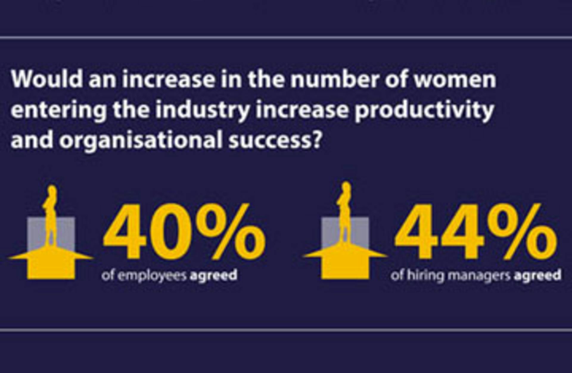 FC-1114-OilCareersInfographic