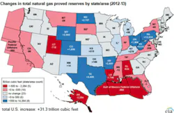 FC-1214-EIA_NatGas