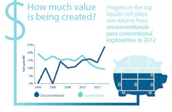 FC-0415-OilExplorationInfographic