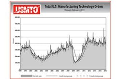 FC-0415-USMTO_360 FC-0415-USMTO_360