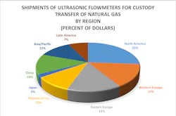 Courtesy Flow Research Inc. Courtesy Flow Research Inc.