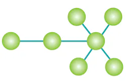 Figure 3. The center nodes here act as repeater/slaves. Graphic courtesy of Phoenix Contact. Figure 3. The center nodes here act as repeater/slaves. Graphic courtesy of Phoenix Contact.