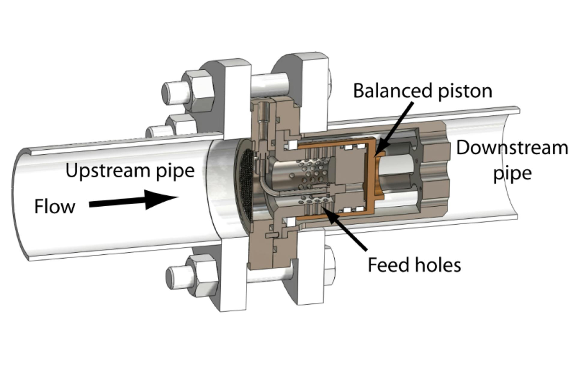 Cutaway of the Oxford Flow regulator. All graphics courtesy of Oxford Flow