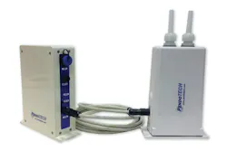 Example of a Coriolis flowmeter. All graphics courtesy of PendoTECH Example of a Coriolis flowmeter. All graphics courtesy of PendoTECH