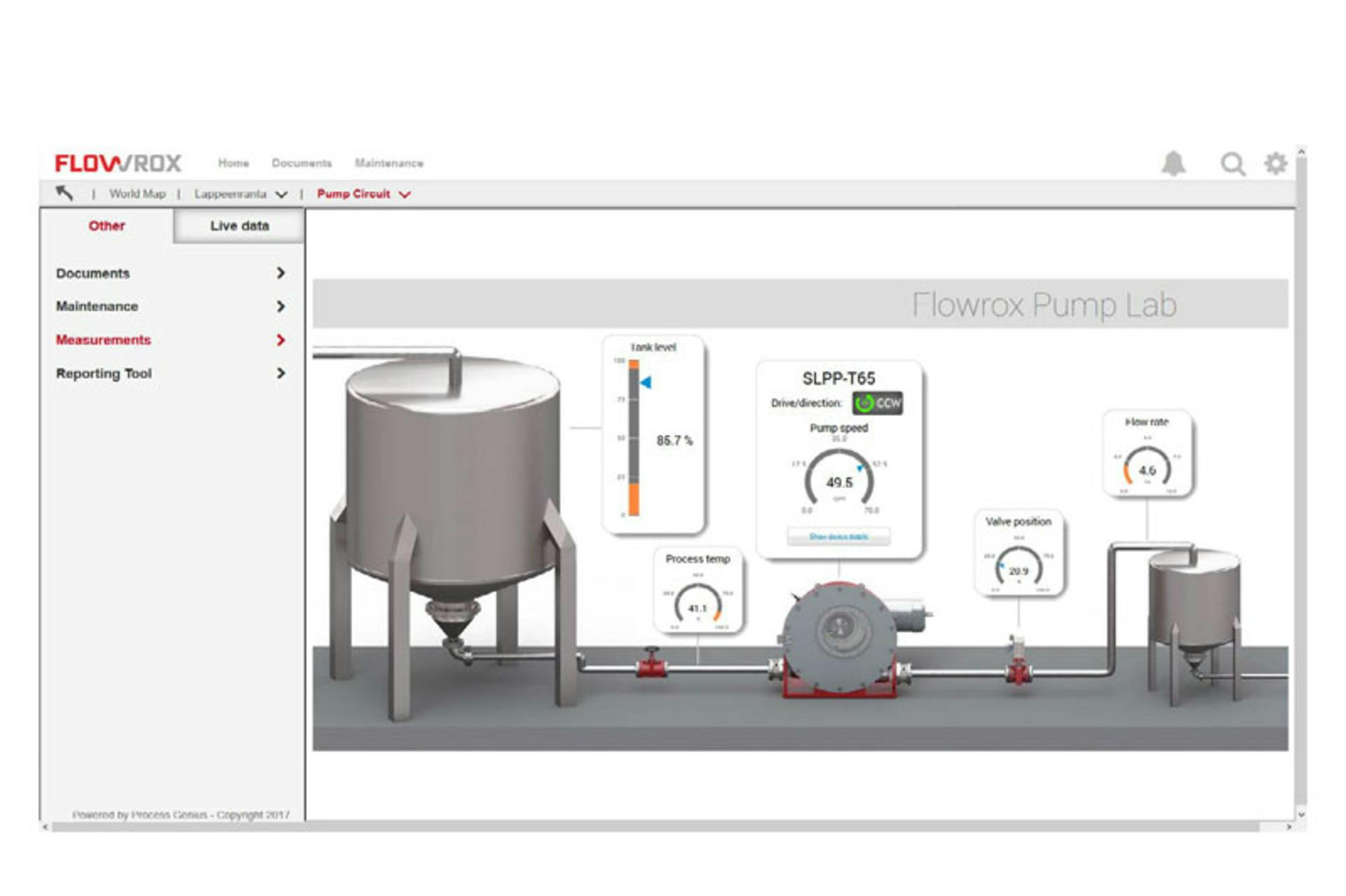 Figure 1. A smart peristaltic pump loop: This 3D visual is identical to the actual process loop. All graphics courtesy of Flowrox