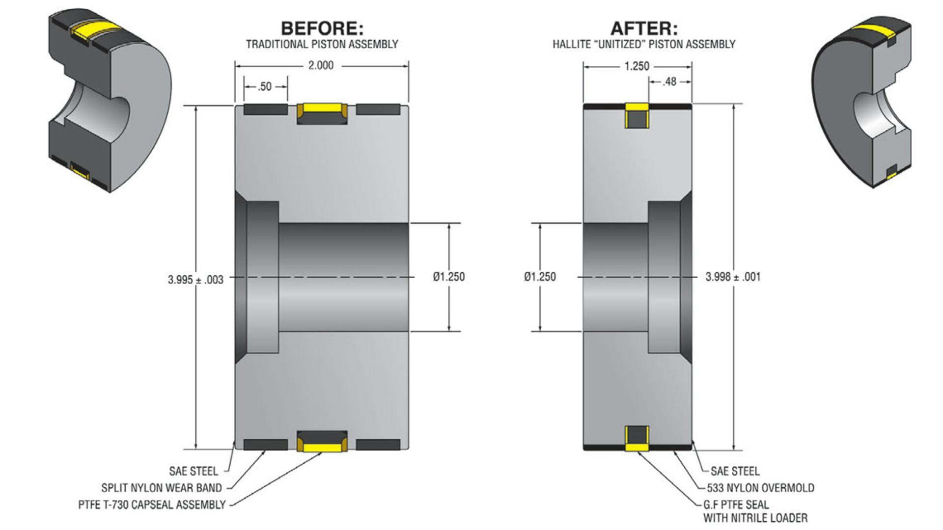 Figure 1. Comparison of a traditional and unitized piston. All graphics courtesy of Hallite