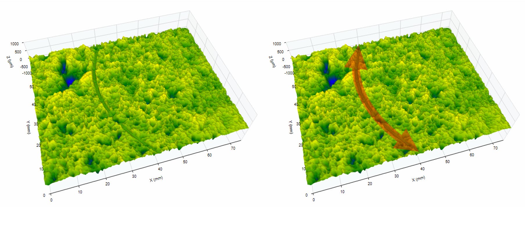 Figure 1. By properly analyzing surface texture, leak paths on a sealing interface can be predicted.