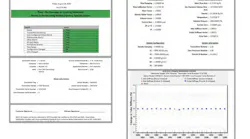 Figure 1. Smart Meter Verification confirms that the meter is working correctly without the use of external tools or prover.