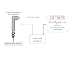 6970dadb756cfdb8b78541a5 4 20 Ma Spring Loaded Lvdt Diagram 6970dadb756cfdb8b78541a5 4 20 Ma Spring Loaded Lvdt Diagram