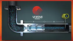 Fci New Vortab Video Hi