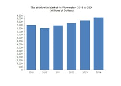 6970db9ad94c7894962746c1 Flowresearch Release Graphic 6970db9ad94c7894962746c1 Flowresearch Release Graphic