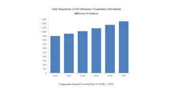 flowresearch_graphic