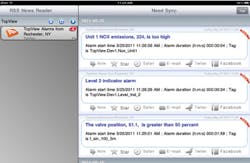 Sunapsys Ipad Sunapsys Ipad
