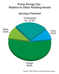 Vs Figure 3 Resized Vs Figure 3 Resized